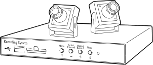 Menu Select Channel Mode - + Manual Record Recording System